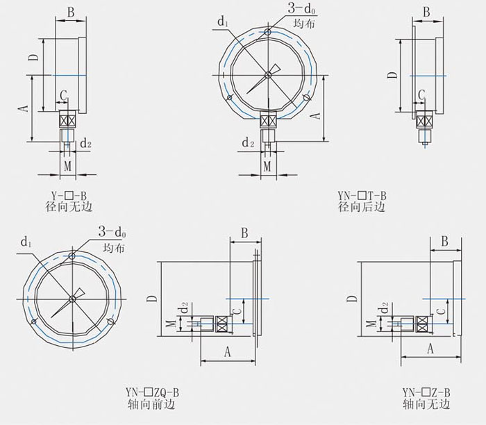 ag真人国际不锈钢差压表