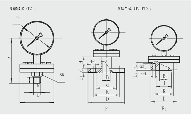 膜片压力表外形尺寸