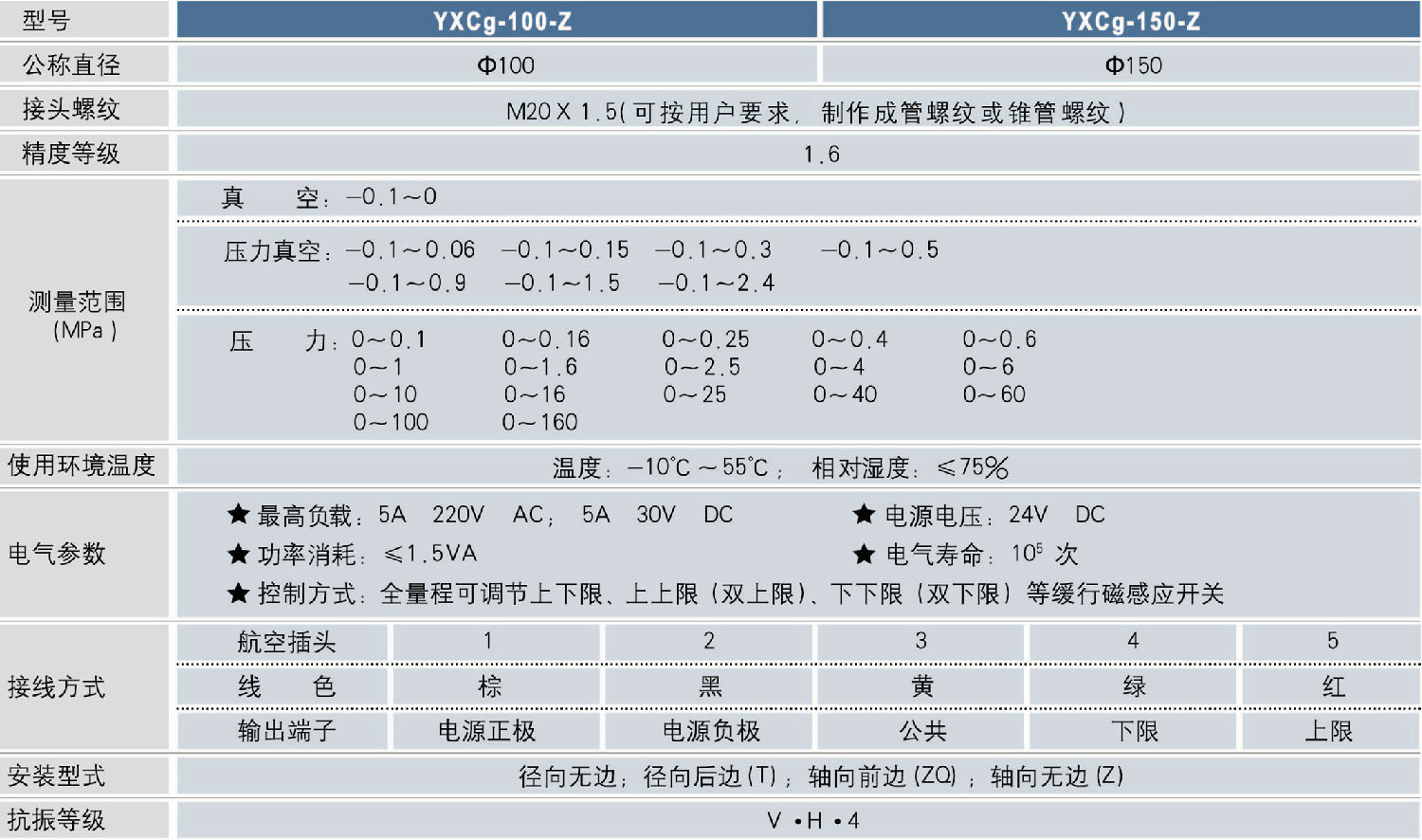 YXCg-150-Z径向耐震磁感电接点压力表技术参数 YXCg-150-Z径向耐震磁感电接点压力表技术参数